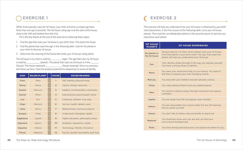 THE STEP-BY-STEP ASTROLOGY WORKBOOK - ECCLES. JESSIE