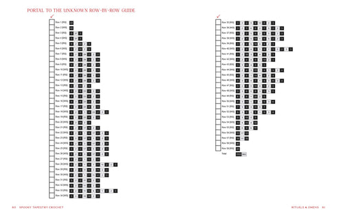 SPOOKY TAPESTRY CROCHET: 20 TO-DIE-FOR DESIGNS FOR BEGINNERS - CH