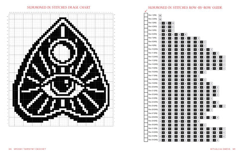 SPOOKY TAPESTRY CROCHET: 20 TO-DIE-FOR DESIGNS FOR BEGINNERS - CH