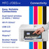 BROTHER INKVESTMENT 1365 WIRELESS COLOR INKJET PRINTER