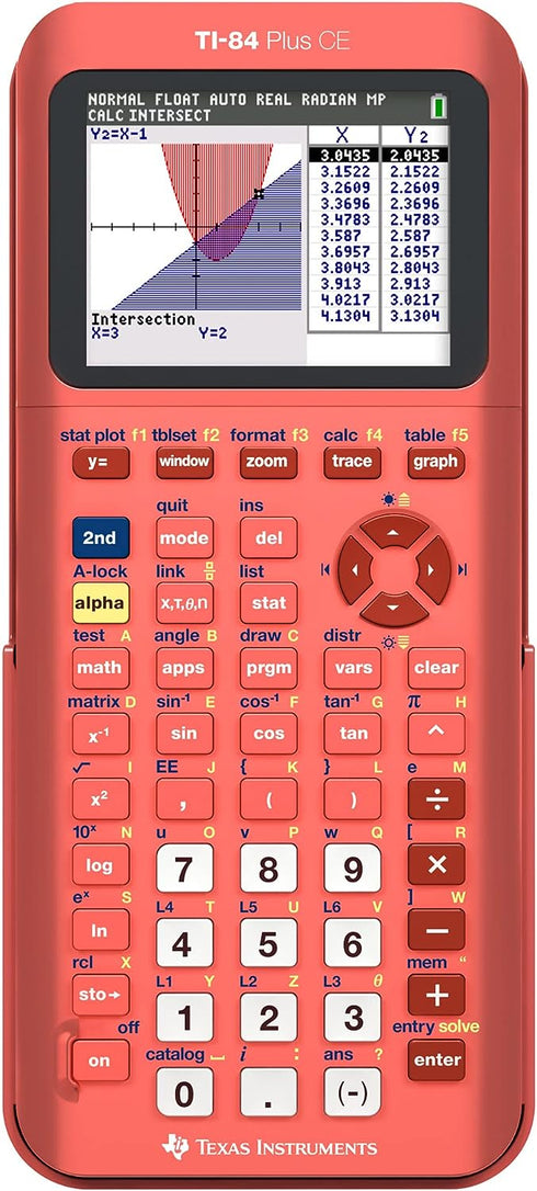 Ti-84 Plus Ce Coral Graphing C