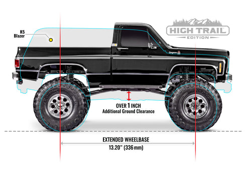TRX-4 CHEVROLET K10 HIGH TRAIL EDITION (1/10) - 92056-4-COPR