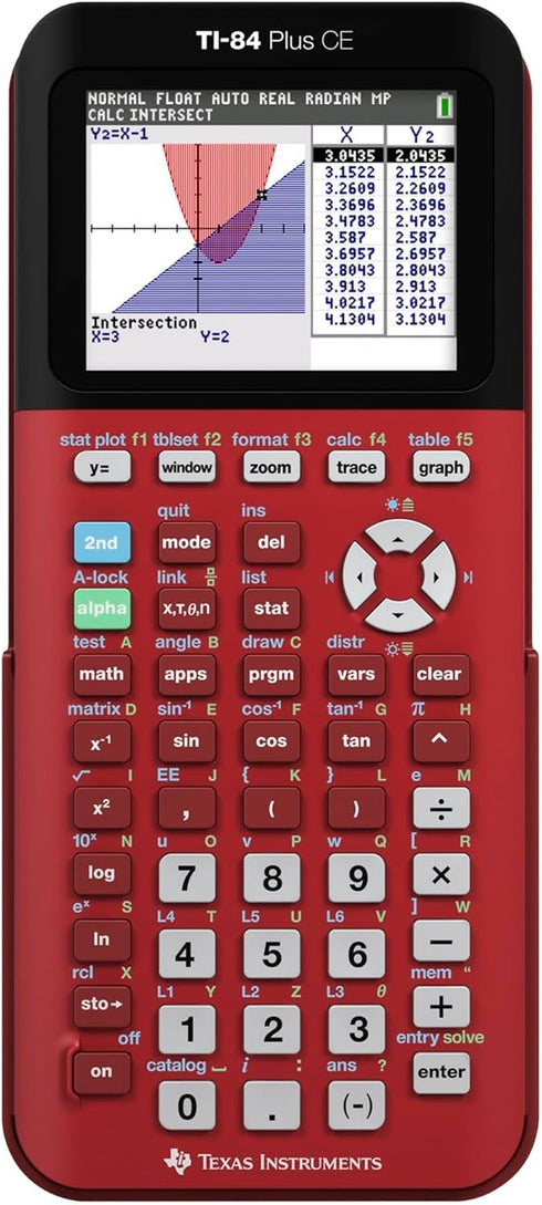 Ti-84 Plus Red