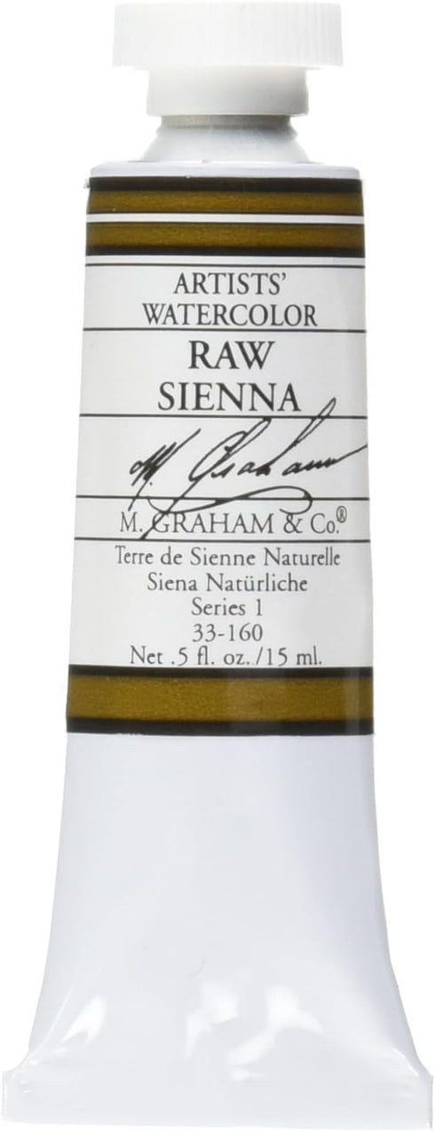 RAW SIENNA WATERCOLOR