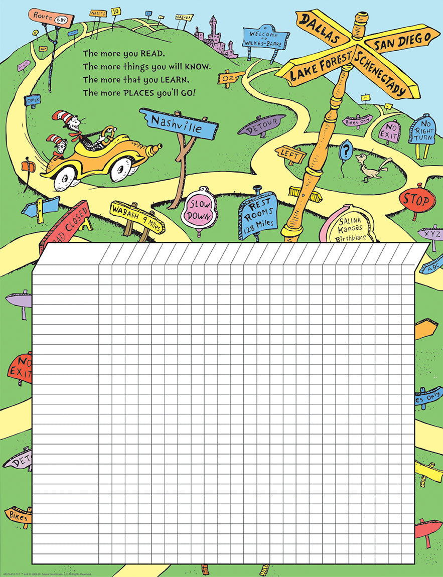 Dr Seuss Reading Chart 17X22 Poster 152997