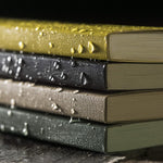 ?Rite In The Rain Weatherproof Soft Cover Pocket Notebook, 3 1/2" X 5", Green 157556_5
