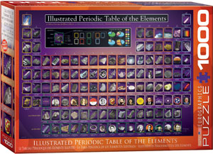 Illustrated Periodic Table 1000 Pc Puzzle - Eurographics 6000-0258_f7f1a376-179c-4e6c-92f5-64591b5f39b7