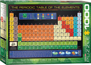 Periodic Table 1000 Pc Puzzle 6000-1001_a0de431f-fdd9-4dab-b663-e0f1d752361e