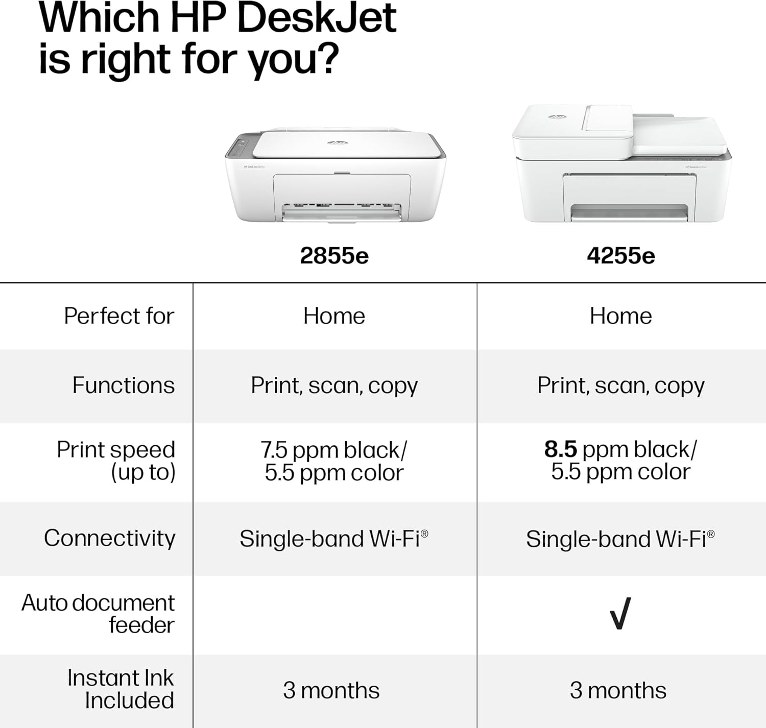 Hp Inkjet Printer 4225E 839-805_7