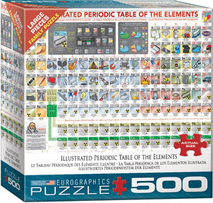 Periodic Table 500 Pc Puzzle - Eurographics 8500-5355_d919b0cc-04a9-45c3-8889-9b843a7a9758