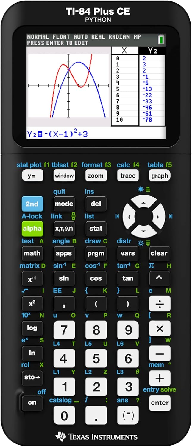Calculator, Graph, Ti-84 Plus 866-955