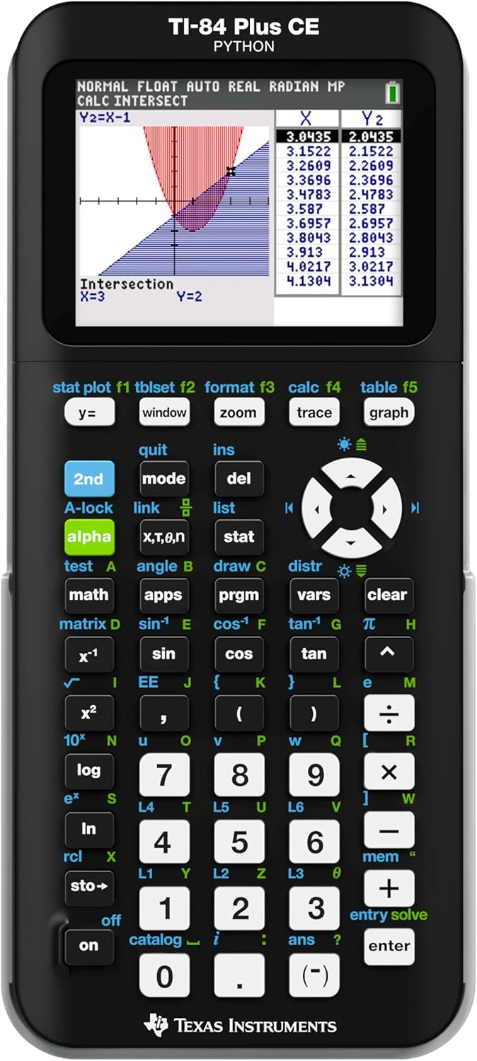 Calculator, Graph, Ti-84 Plus 866-955_1