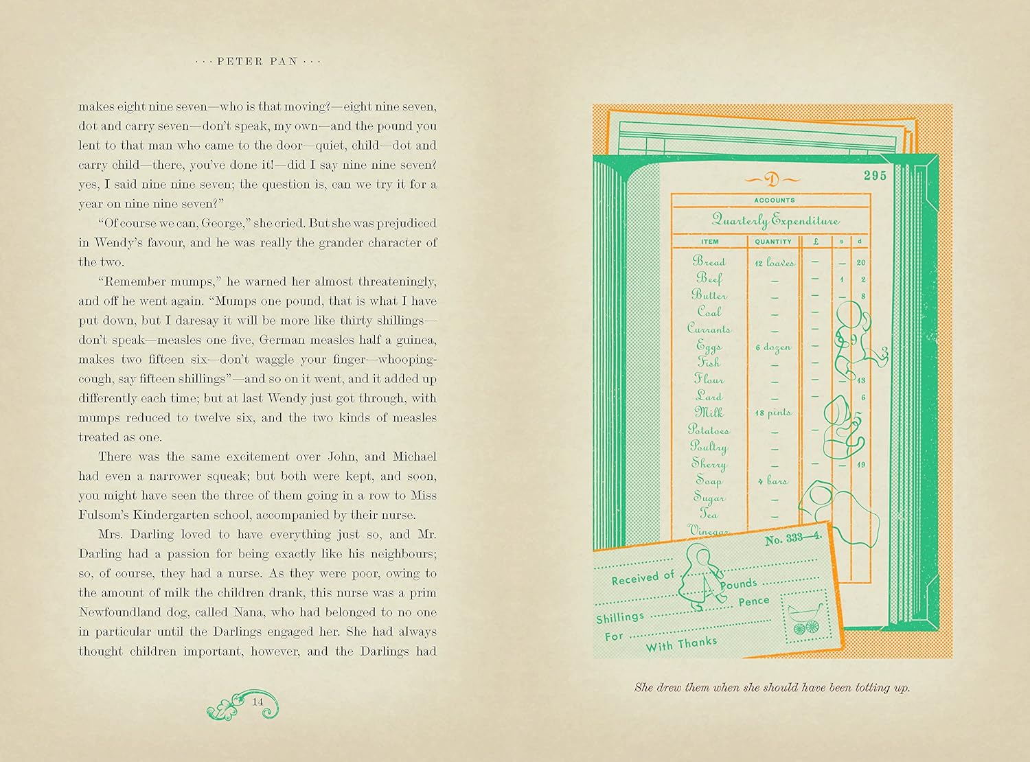 Peter Pan (Minalima Edition) (Lllustrated With Interactive Elements) -Barrie. Ja 9780062362223_2