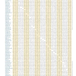 2025 Large Scale Road Atlas - Rand Mcnally 9780528027598_4