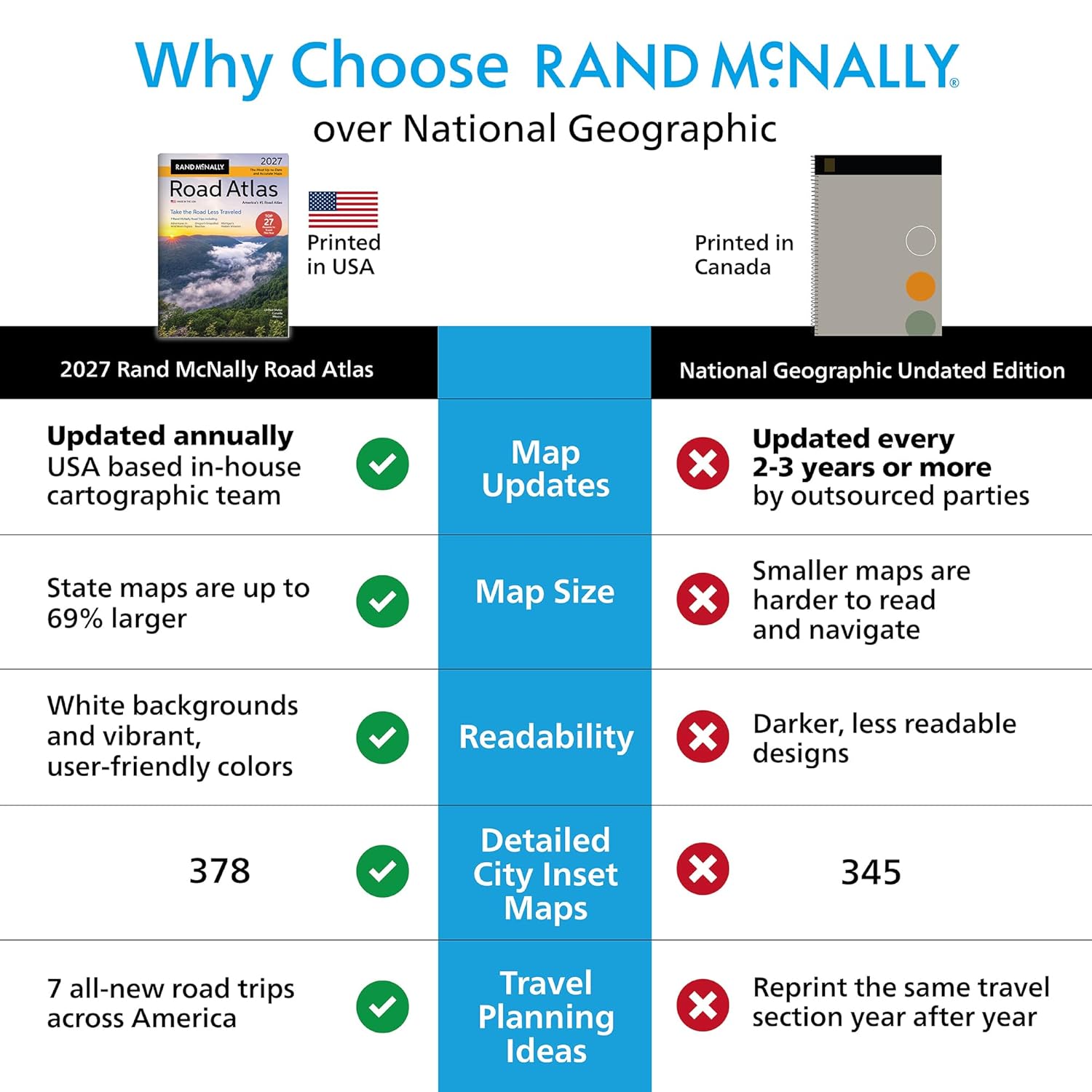 Rand Mcnally 2027 Road Atlas 20 9780528029486_3
