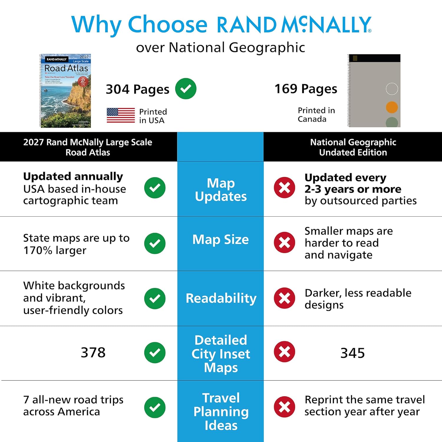 Rand Mcnally 2027 Large Scale Road Atlas 20 9780528029509_1