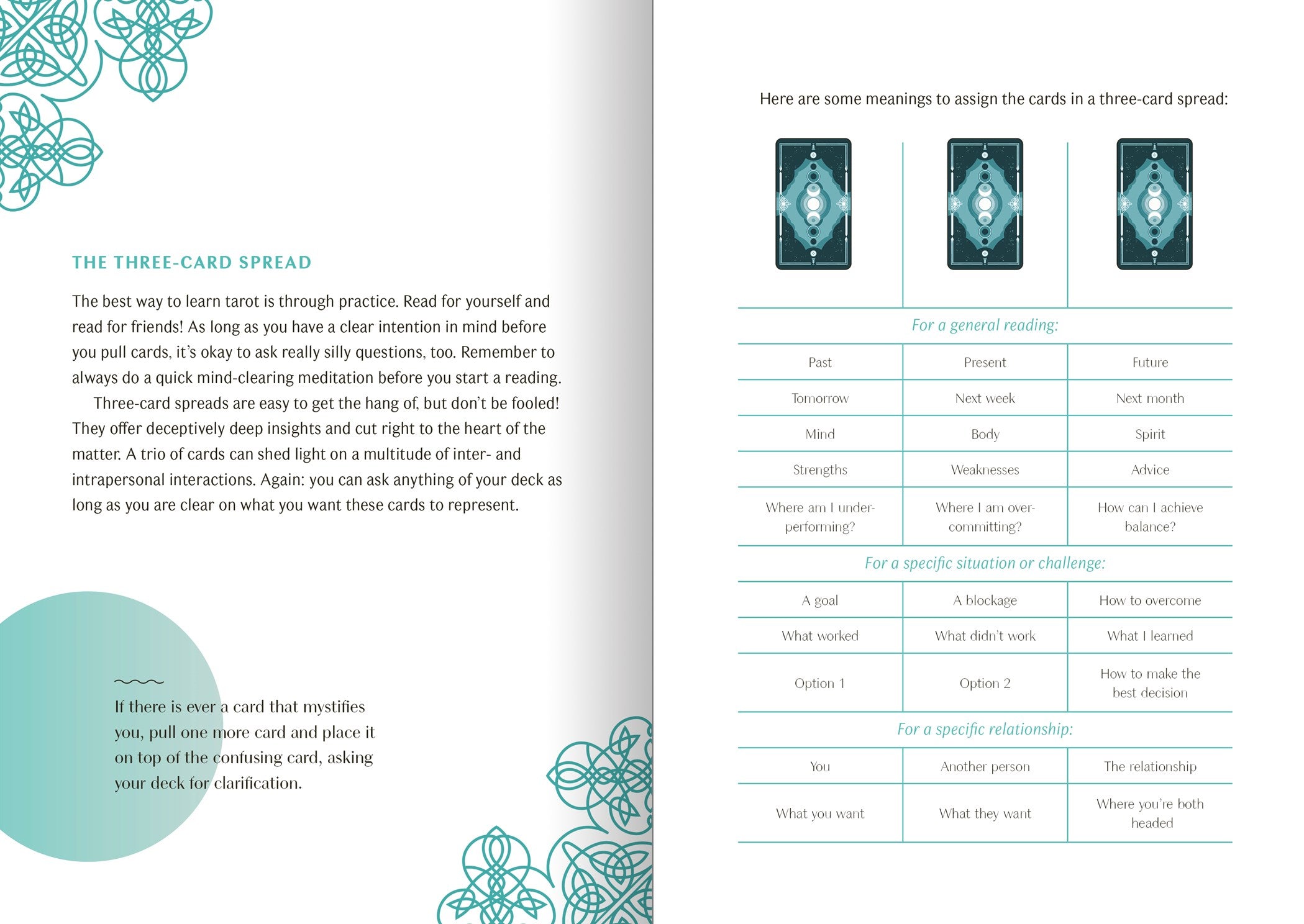 Tarot of the Divine Handbook: A Guide to Understanding Tarot Symbolism by Yoshitani. Yoshi 20 9780593236543_2