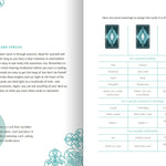 Tarot of the Divine Handbook: A Guide to Understanding Tarot Symbolism by Yoshitani. Yoshi 20 9780593236543_2