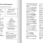 The Happy Houseplant Coloring Book by Keegan. Caitlin 20 9780593578803_3_55c0b2ad-253a-4ec0-939b-7d104d367ed0