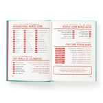 A Useful Guide to Uselss Facts That Are Kinda Useful by Brass Monkey 20 9780735385696_3