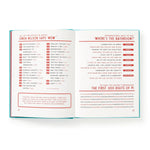 A Useful Guide to Uselss Facts That Are Kinda Useful by Brass Monkey 20 9780735385696_4