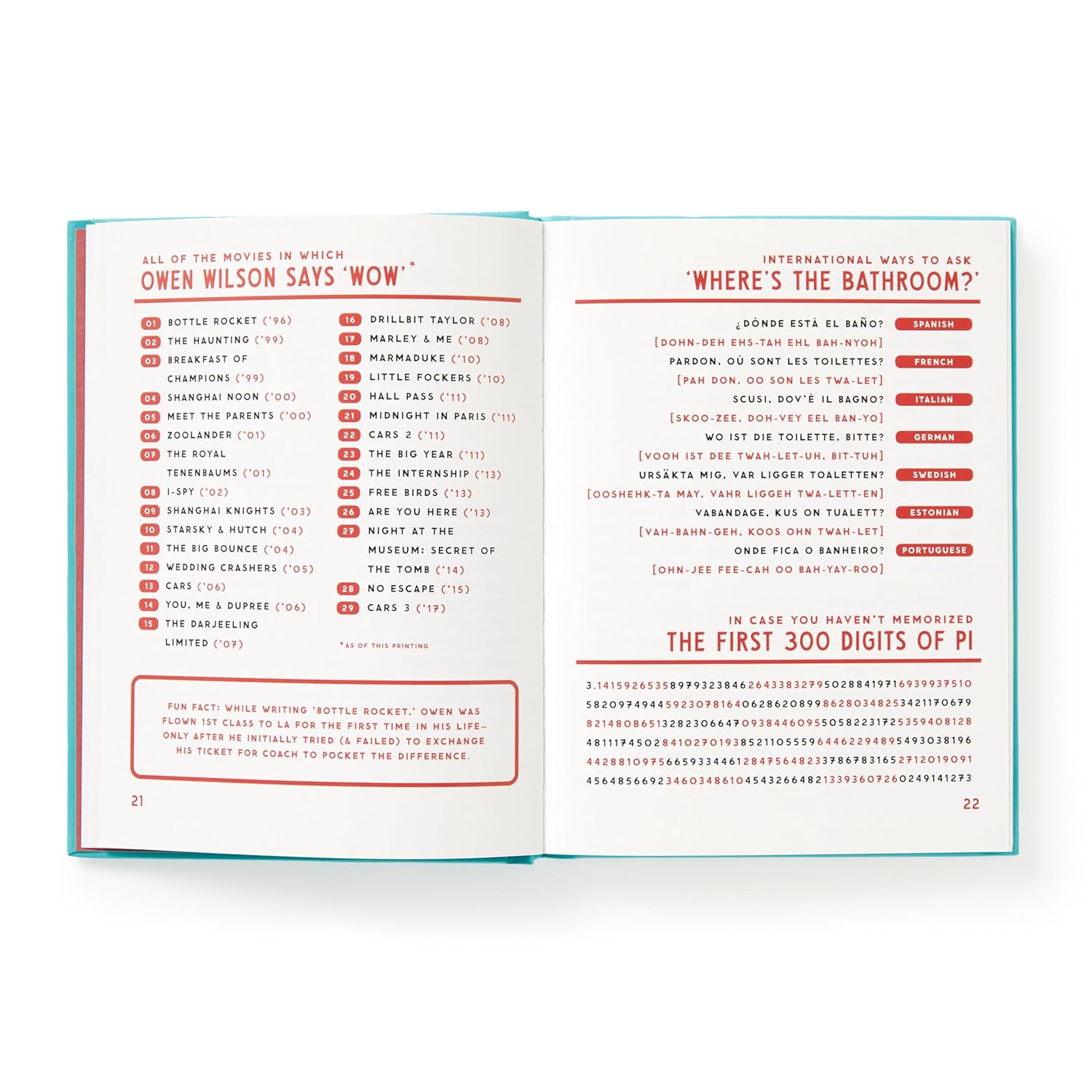 A Useful Guide to Uselss Facts That Are Kinda Useful by Brass Monkey 20 9780735385696_4