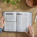 Niv Women's Study Bible by Patterson. Dorothy Kelley; Thomas Nelson 20 9780785212379_3