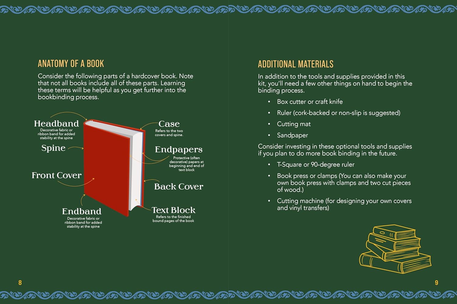Bookbinding Kit by Carestio. Amanda 9780785846369_3