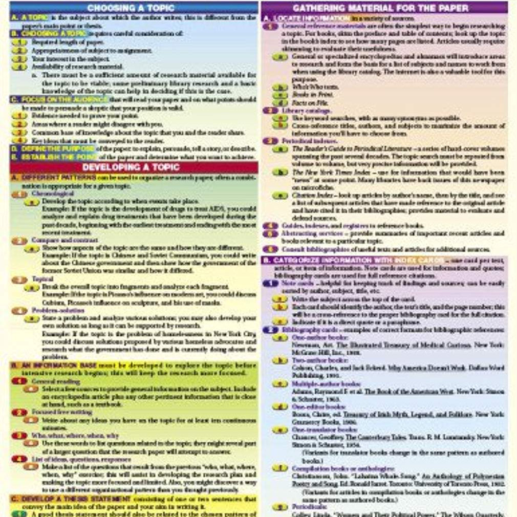 Writing You A+ Research Paper 9780878914944_5e0fe6bc-412a-42d4-a222-fb1b5252ccee