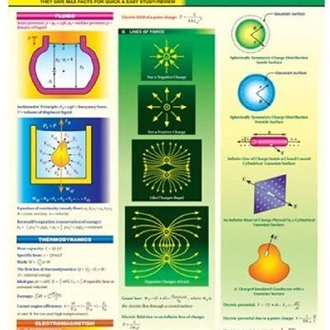 Physics Ii 9780878917624_8e9ebdd7-bd20-489d-a719-118a816831b8