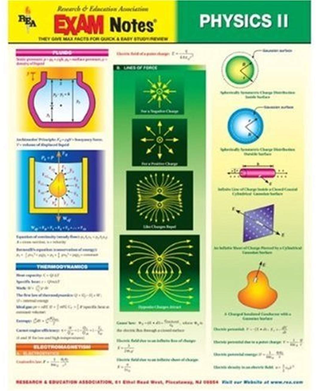 Physics Ii 9780878917624_8e9ebdd7-bd20-489d-a719-118a816831b8