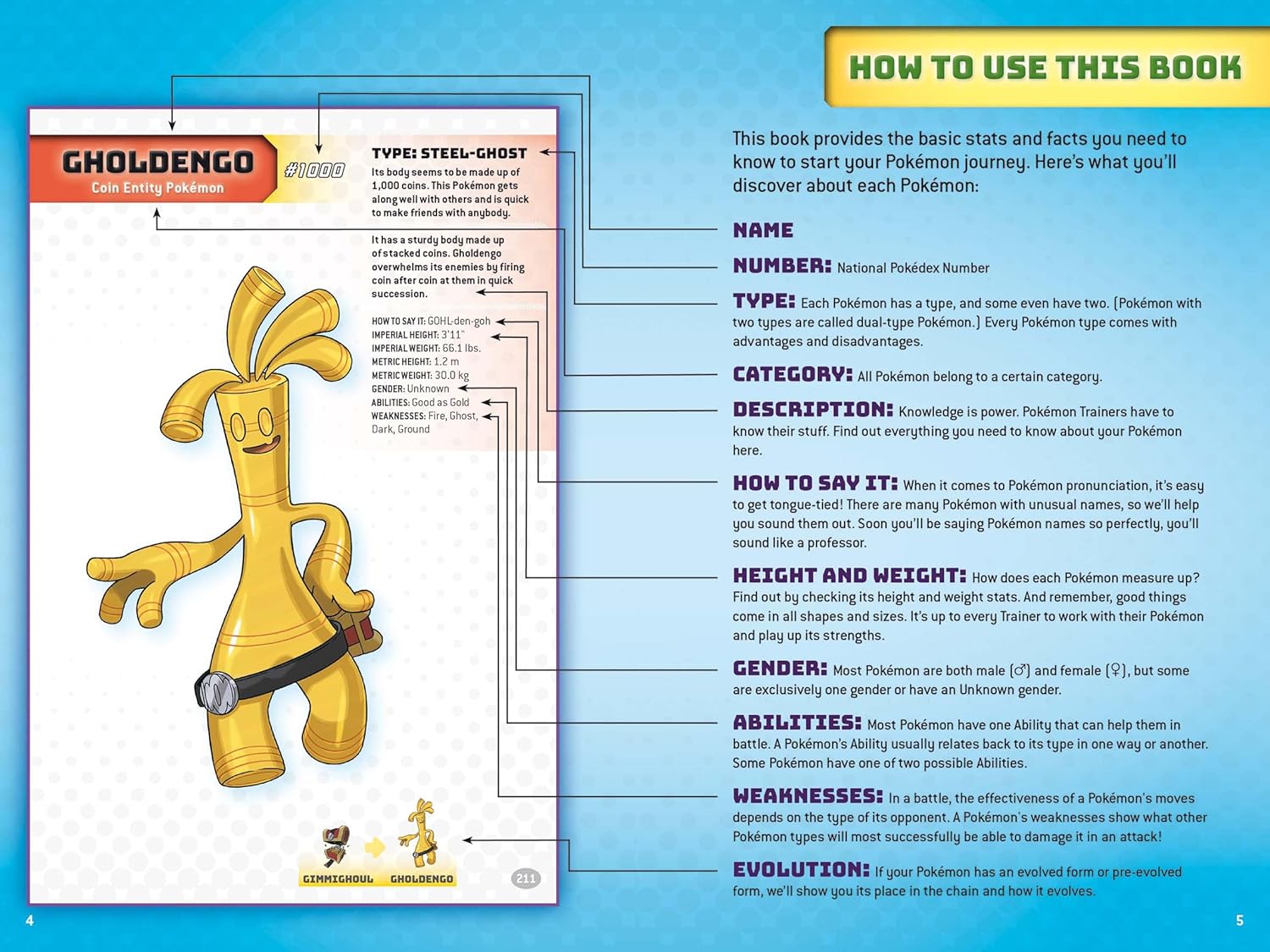 Item Tpokemon Super Duper Extra Deluxe Essential Handbook by Scholastic 9781339028019_1