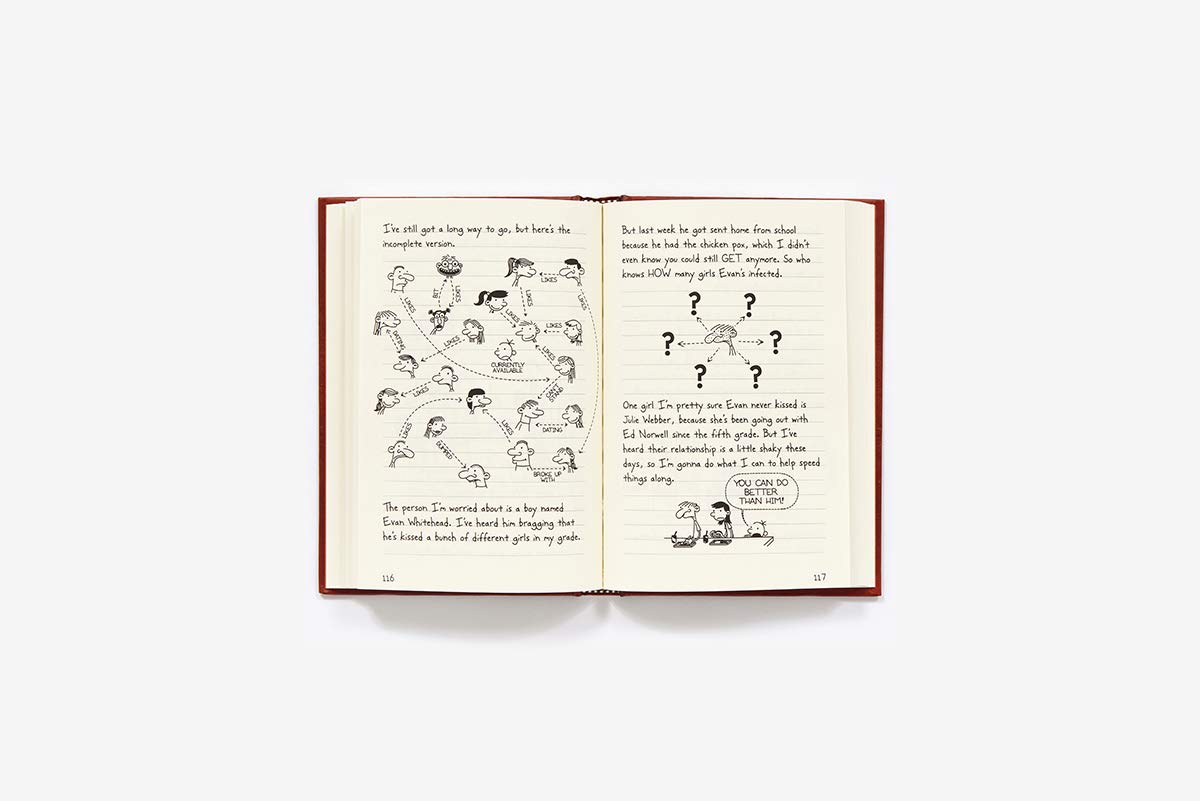 Diary Of A Wimpy Kid: The Third Wheel by Kinney. Jeff Childrens Books 9781419741937_3