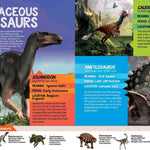 National Geographic Kids Dinosaur Atlas 9781426372797_3