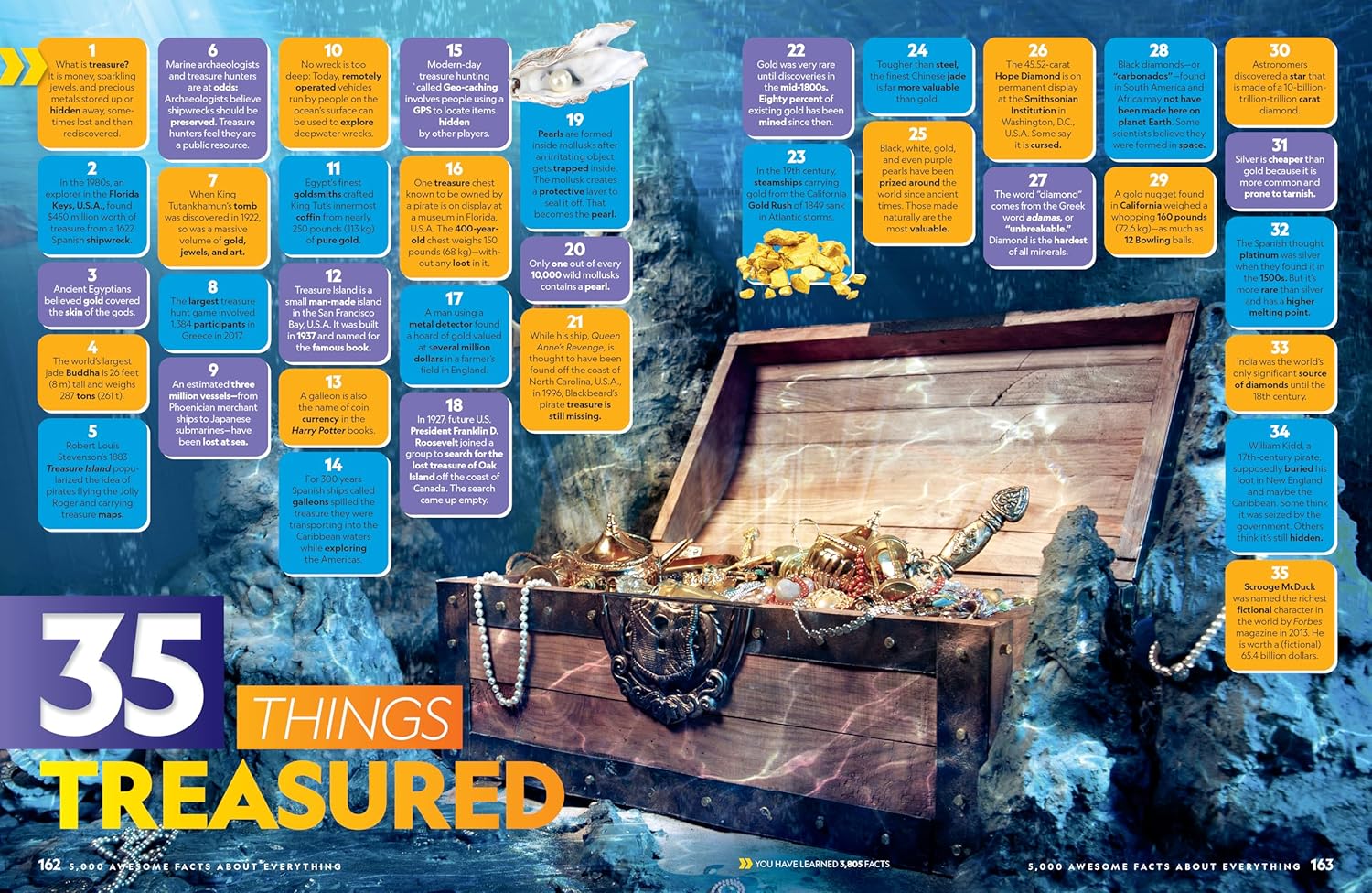 5,000 Awesome Facts (About Everything!) by National Geographic, Kids 9781426376139_8