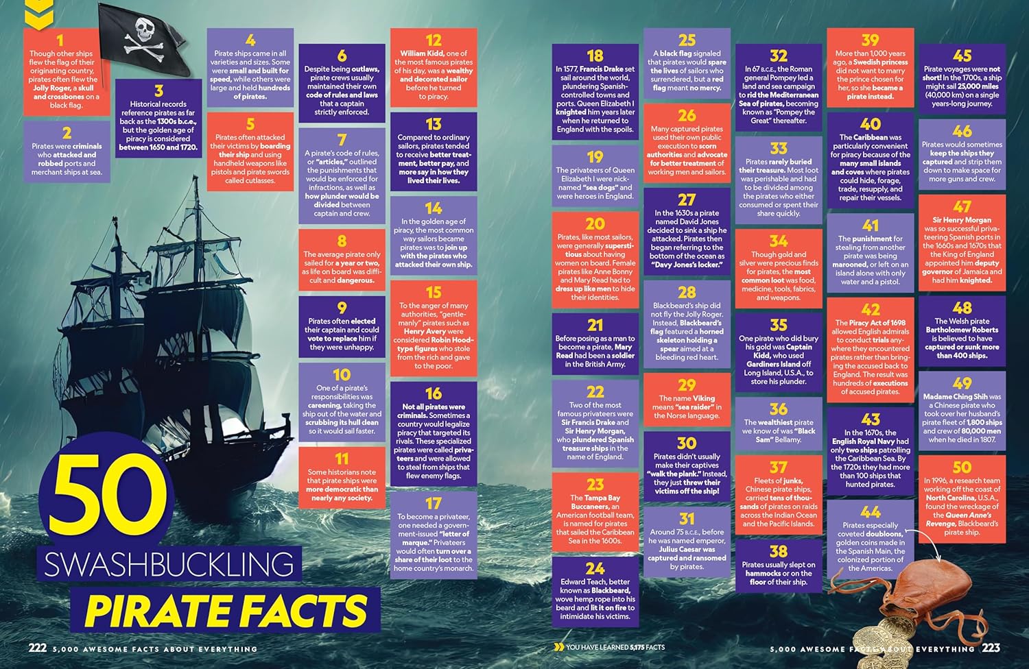 5,000 Awesome Facts (About Everything!) by National Geographic, Kids 9781426376139_9