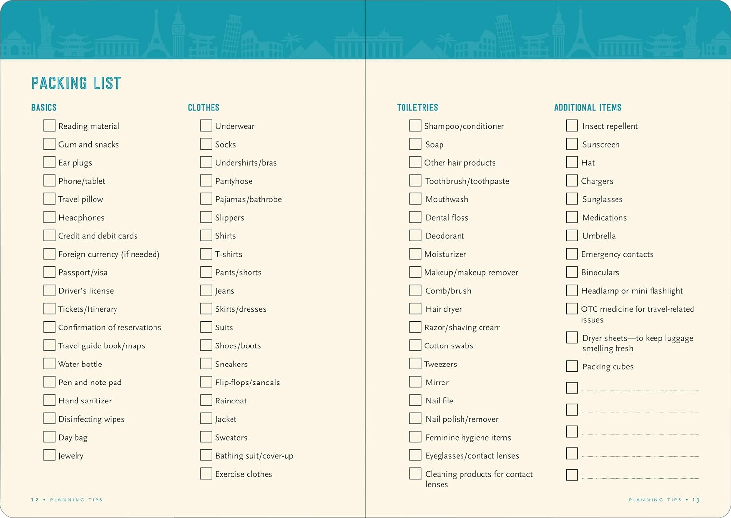 Travel Checklist Journal by Peter Pauper Press 9781441327840_3
