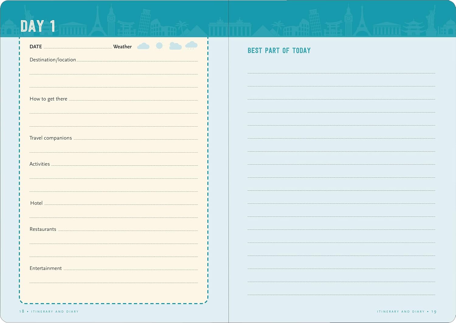 Travel Checklist Journal by Peter Pauper Press 9781441327840_4