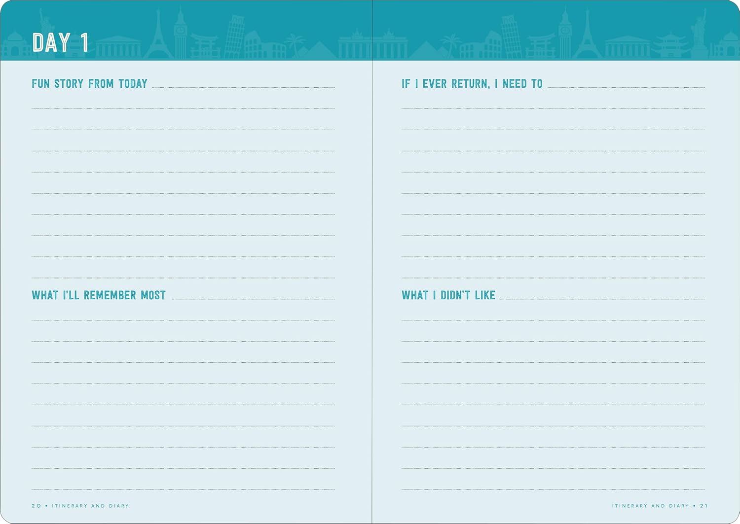 Travel Checklist Journal by Peter Pauper Press 9781441327840_5