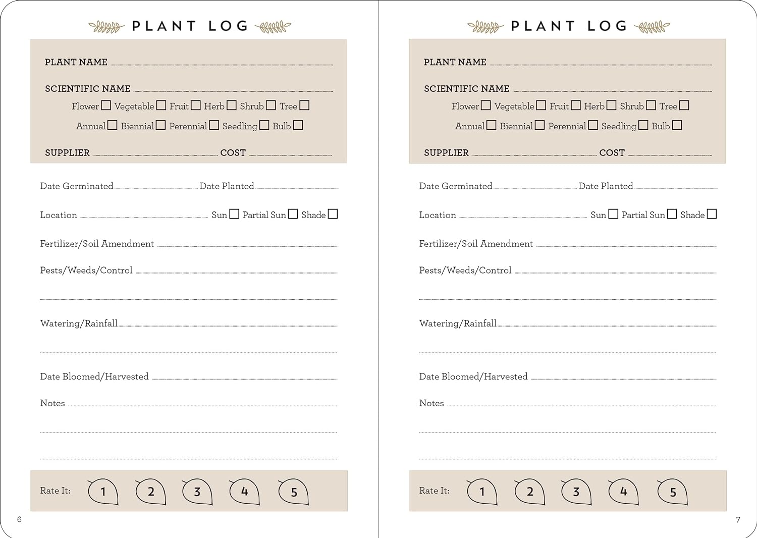 The Gardener's Logbook (Vintage Garden Tools Design) by Peter Pauper Press, Inc. 9781441342478_d1a44530-d955-4e62-a1c5-55ccfdb894ce