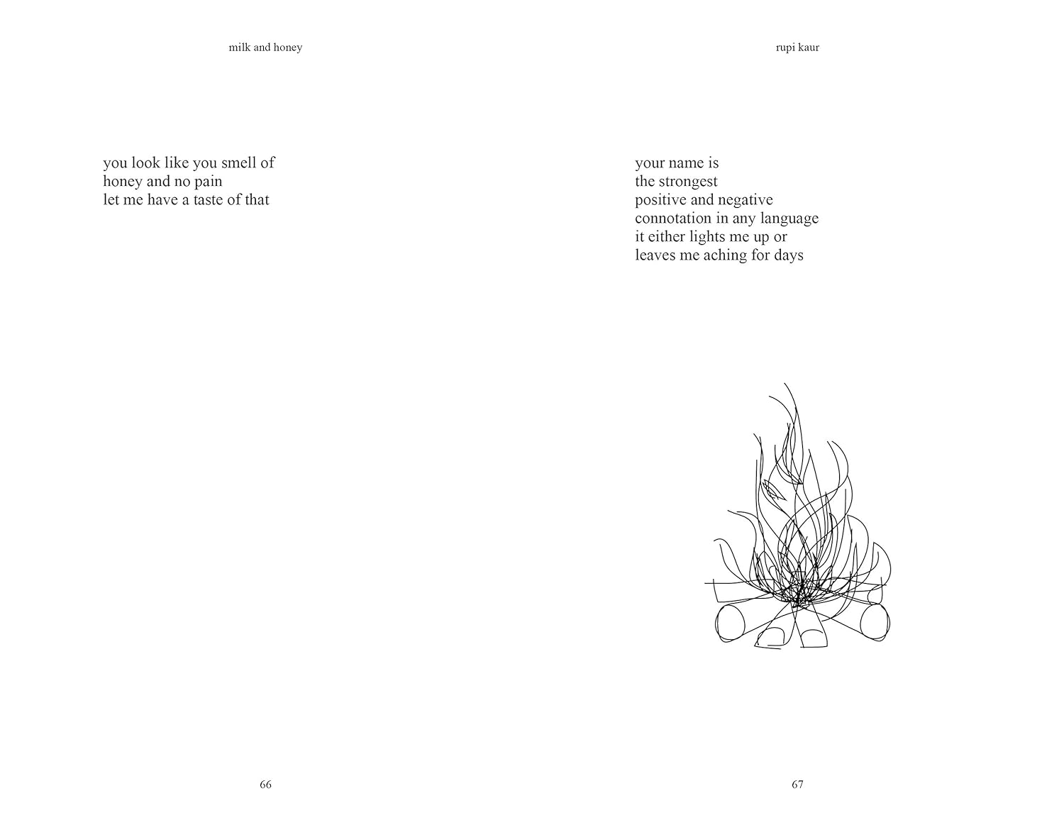 Milk And Honey by Kaur. Rupi 9781449474256_5