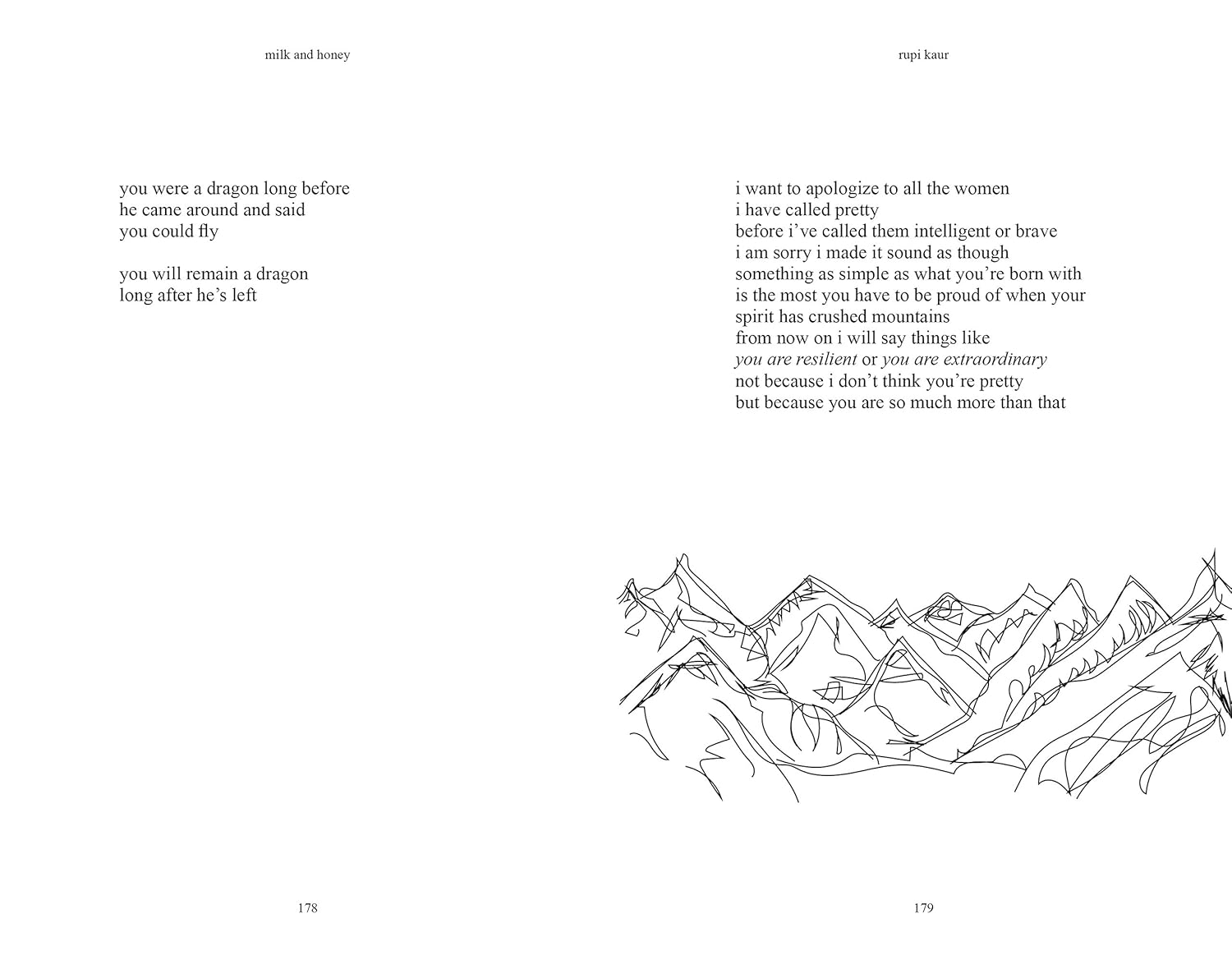 Milk And Honey by Kaur. Rupi 9781449474256_9