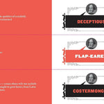 Shakespeare Insult Generator by Kraft. Barry 9781452127750_2