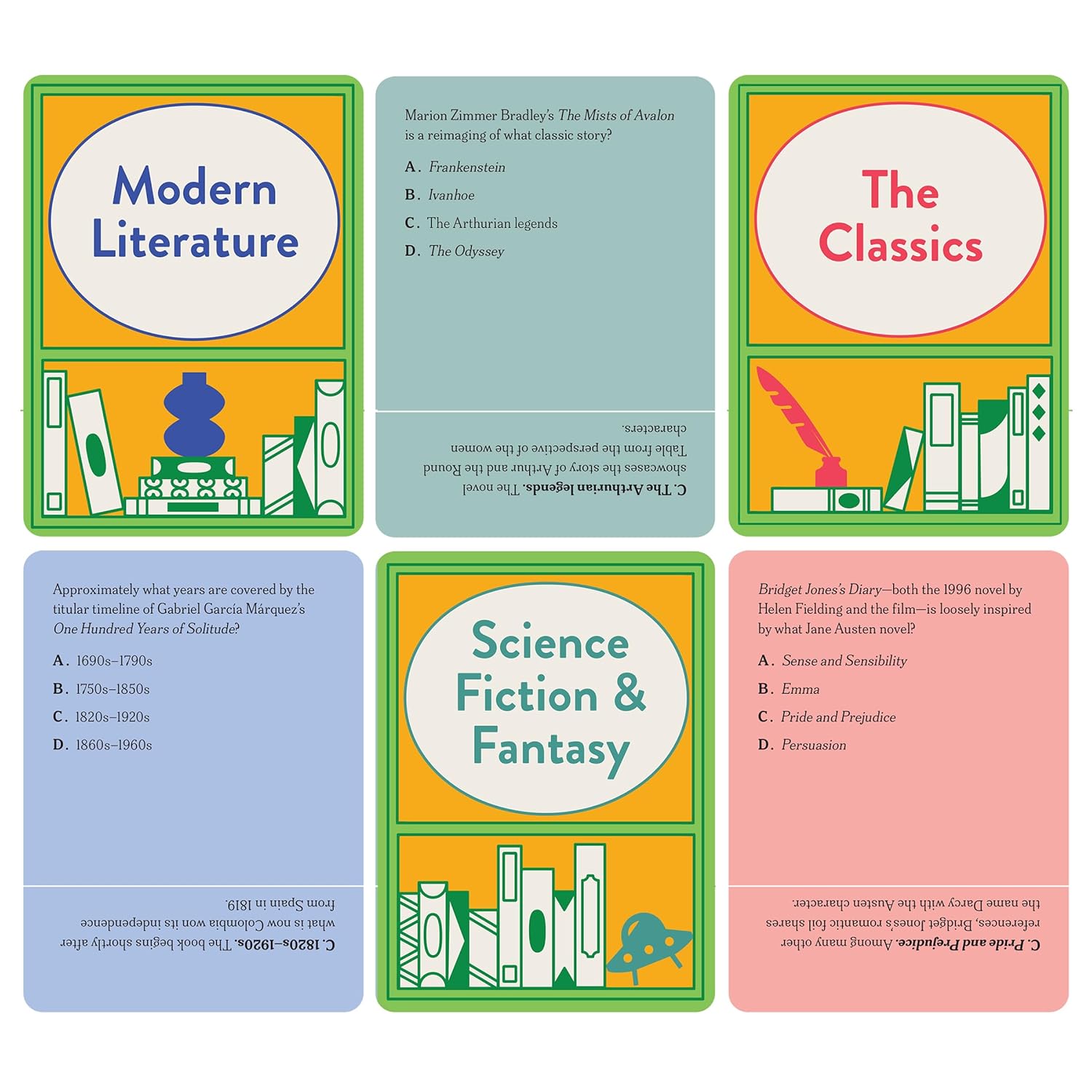 Check Your Shelf: A Literary Trivia Card Game by Union Square & Co. 9781454947714_2