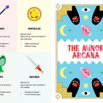 Mystic Cats Tarot: A 78-Card Deck And Guidebook by Romo. Michelle 9781454953180_10