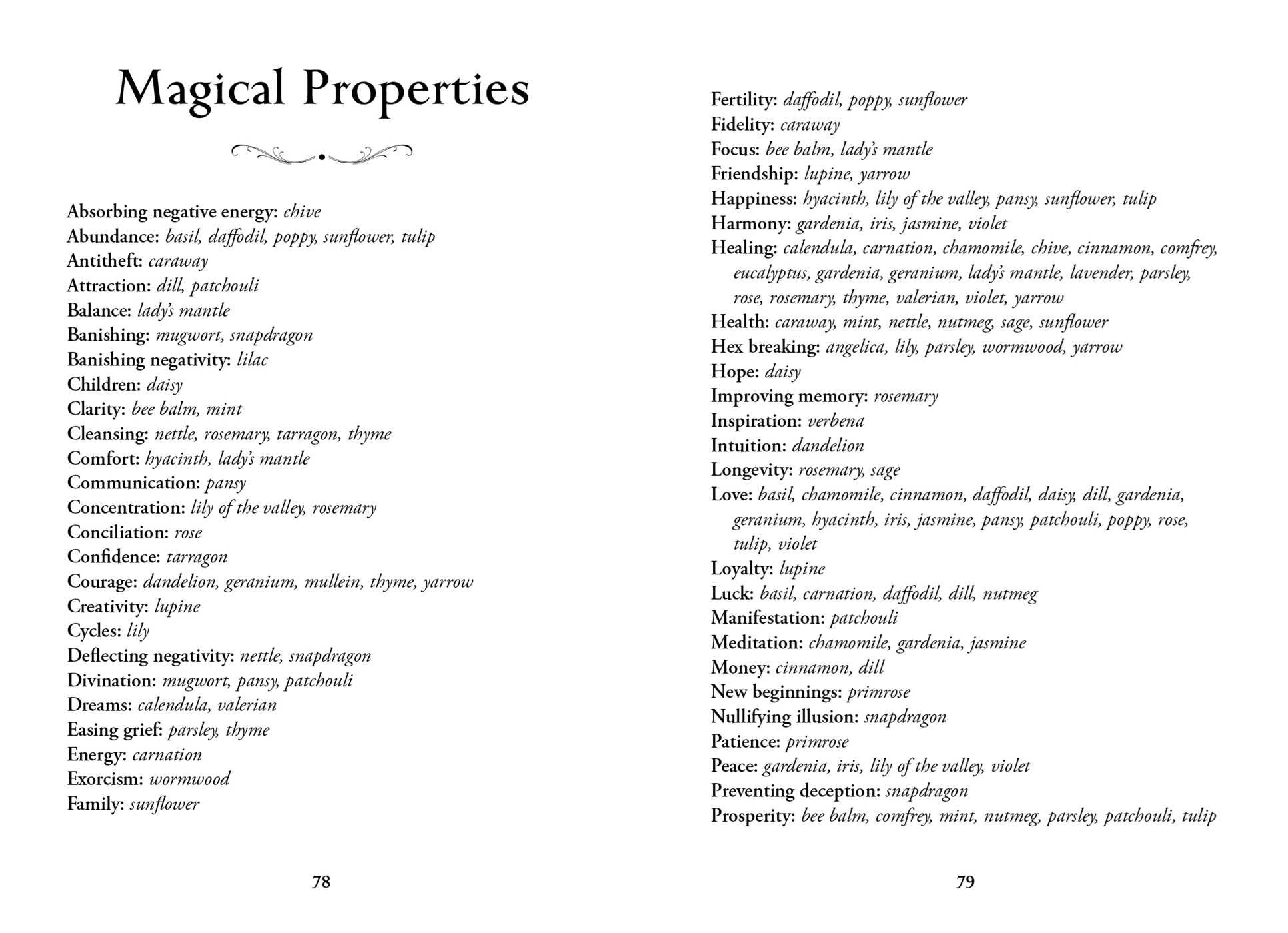 The Green Witch's Deck of Magical Herbalism by Murphy-Hiscock. Arin, Illustrated by Wilcox. Brynn 20 9781507223949_3