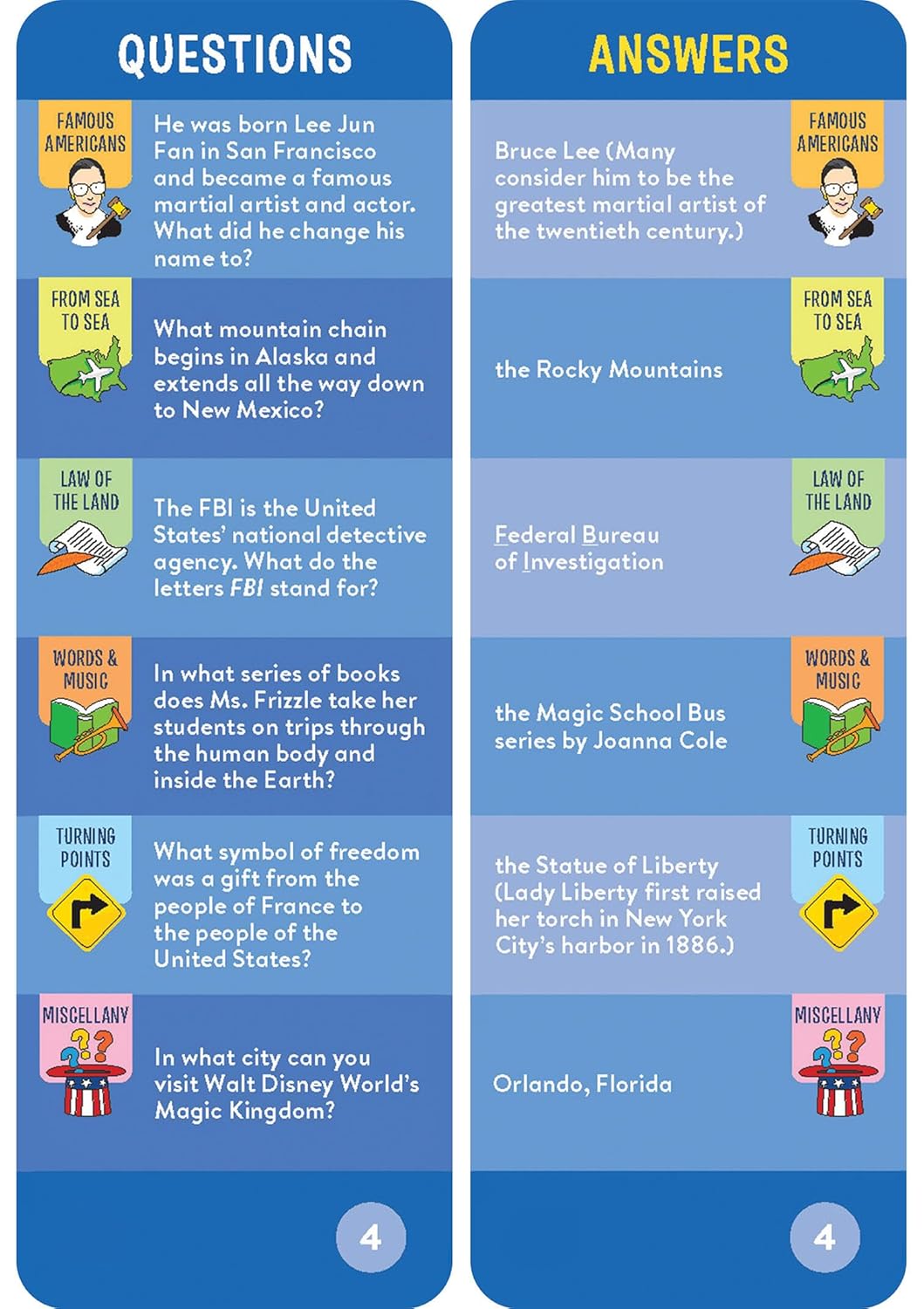 Brain Quest America Smart Cards Revised 4Th Edition by Workman Publishing 9781523517312_1