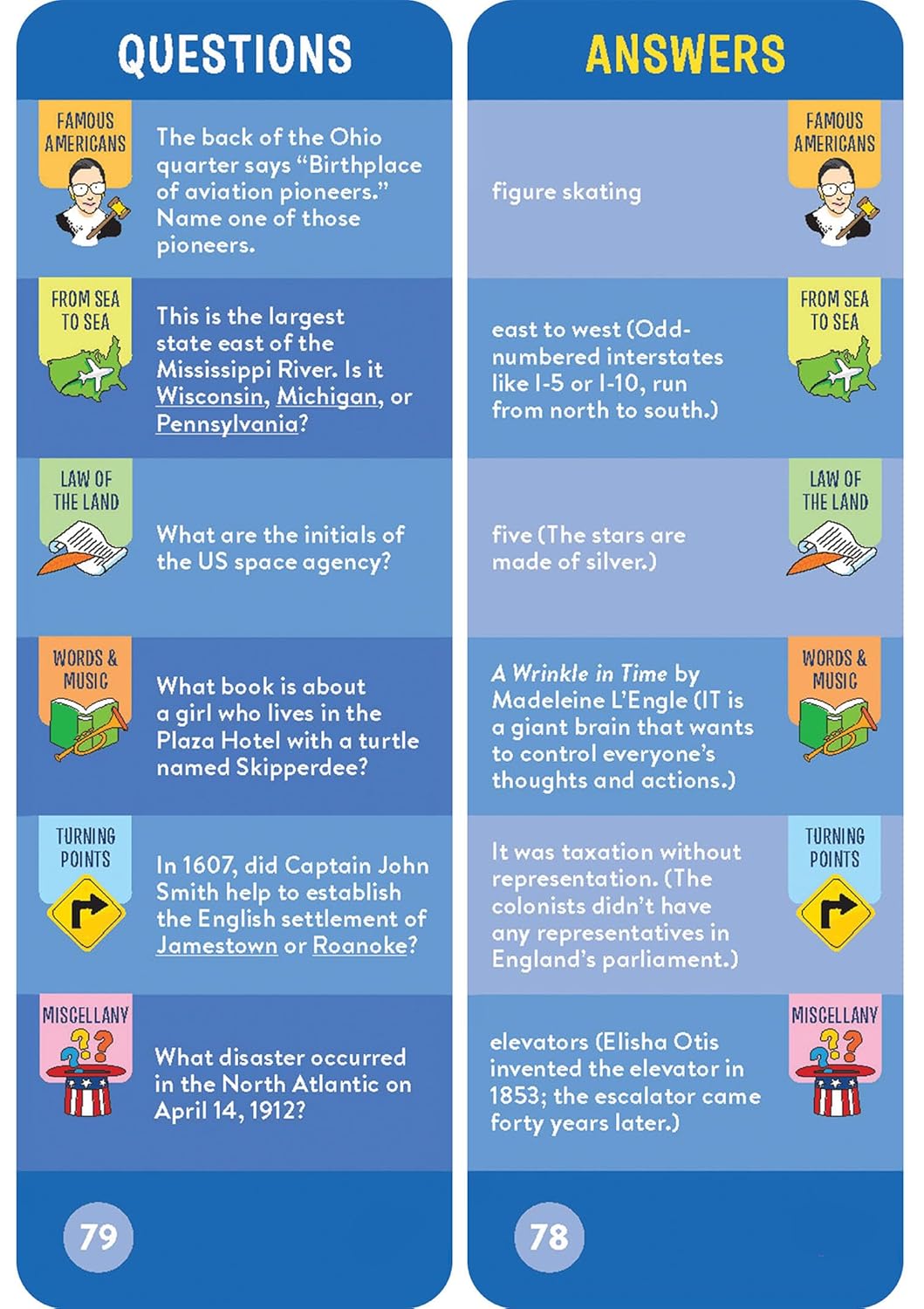 Brain Quest America Smart Cards Revised 4Th Edition by Workman Publishing 9781523517312_4