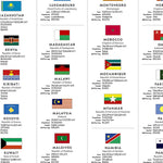 National Geographic World Map (Folded With Flags And Facts 20 9781566958080_3_3e0a721f-f1cd-4ca2-8b64-61f93db8f4f0