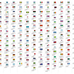 National Geographic World Map (Folded With Flags And Facts 20 9781566958080_4
